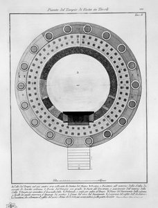 Plan over Vesta -tempelet i Tivoli